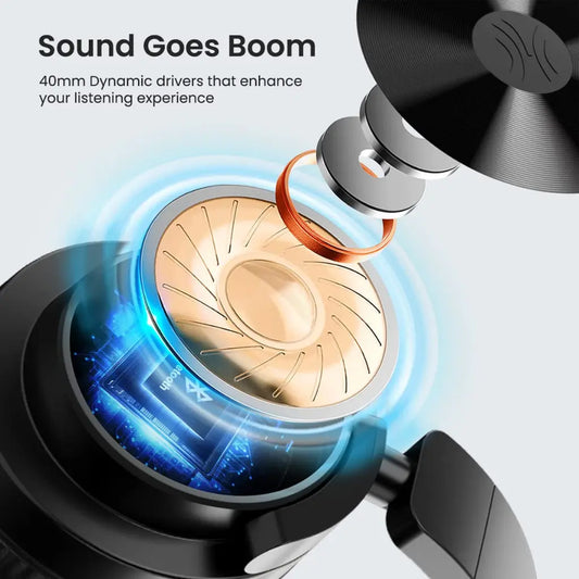 Portronics Muffs M2 POR 1882 Bluetooth 5.3 Over Ear Headphones 40Hrs Playtime-tpstech.in