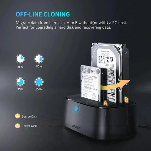 Ugreen Dual Bay USB 3.0 SATA HDD/SSD Docking Station with Offline Clone-tpstech.in