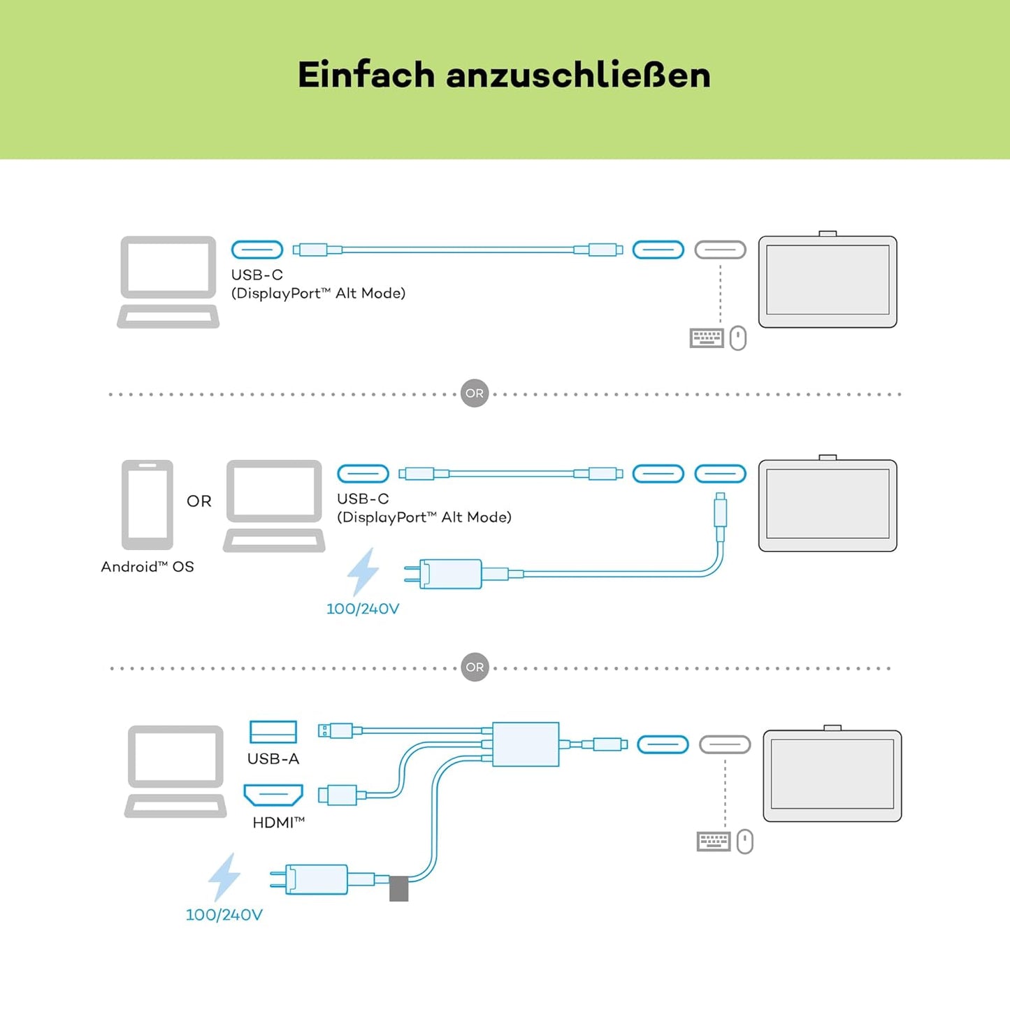 Wacom DTH134W1C One Touch 13.3" 1080p FHD IPS Panel Creative Graphic Tablet with Pen - White