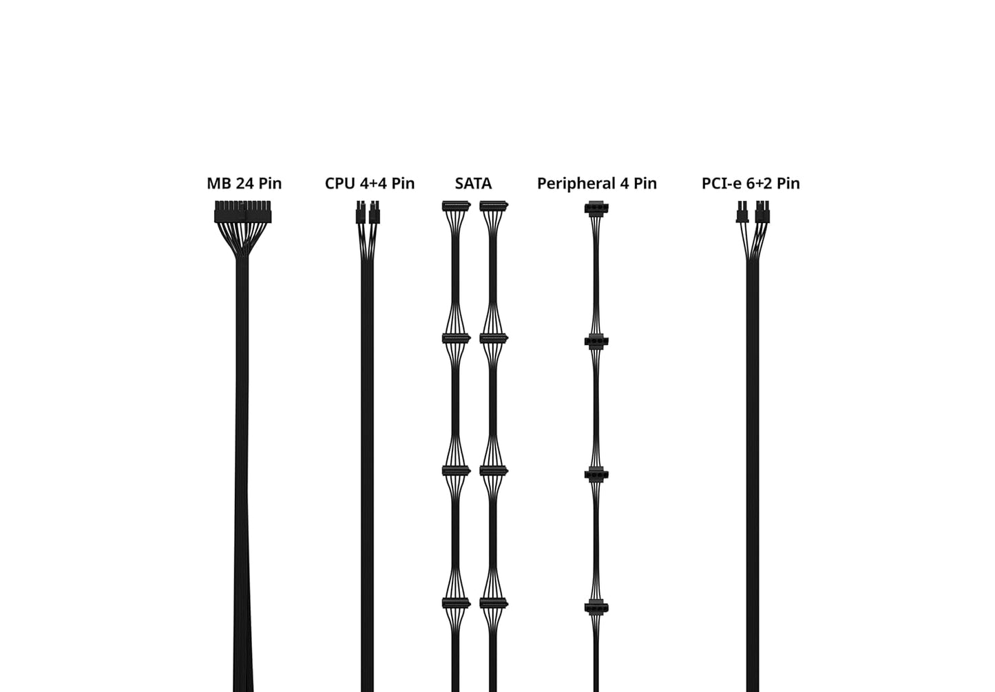 Cooler Master MWE Bronze 550 V3 550W ATX Non Modular Power Supply Unit - Black