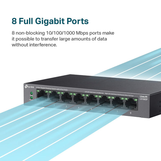 TP-Link Omada LS108GP 8 Port Gigabit Ethernet Desktop Switch with 8-Port PoE+