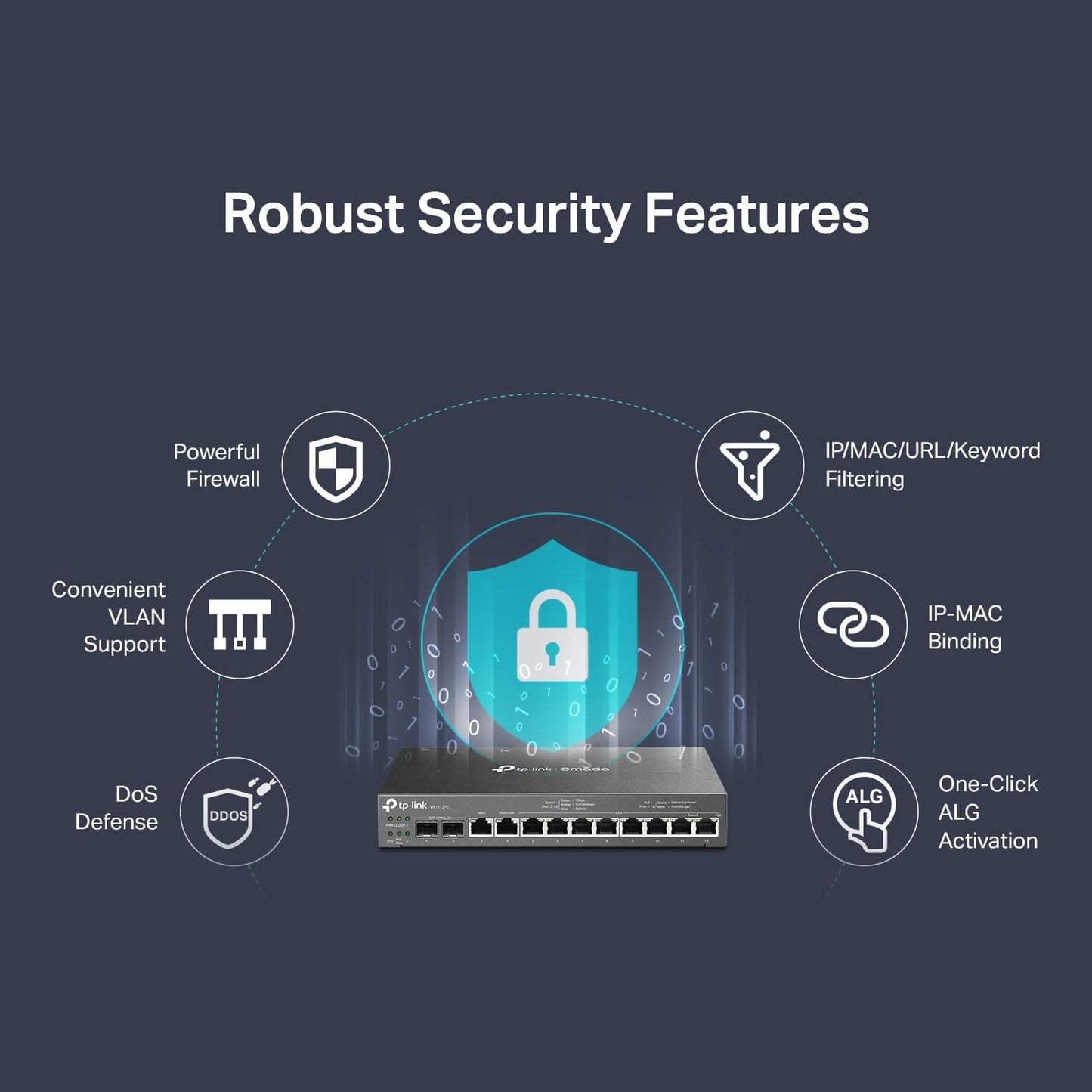 TP-Link Omada ER7212PC 3-in-1 12 Port PoE+ Compliant Gigabit VPN Router
