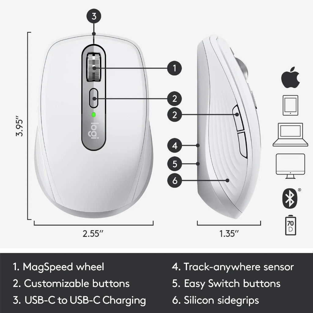 Logitech Master Series MX Anywhere 3 for Mac Wireless Mouse