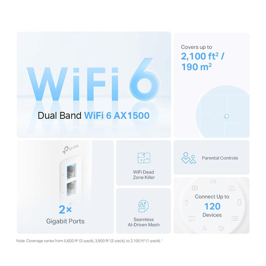 TP-Link AX1500 DECO X10 Dual-Band Whole Home Mesh Wi-Fi 6 System - 3 Pack