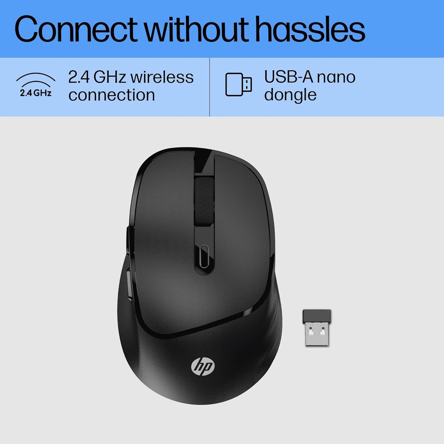 HP M120 Wireless Mouse, 2.4 GHz Wireless Connection, 6 Buttons, Up to 1600 DPI