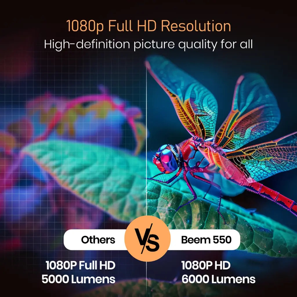 Portronics POR 2314 Beem 550 Smart LED Projector 1080P 6000 Lumens-tpstech.in