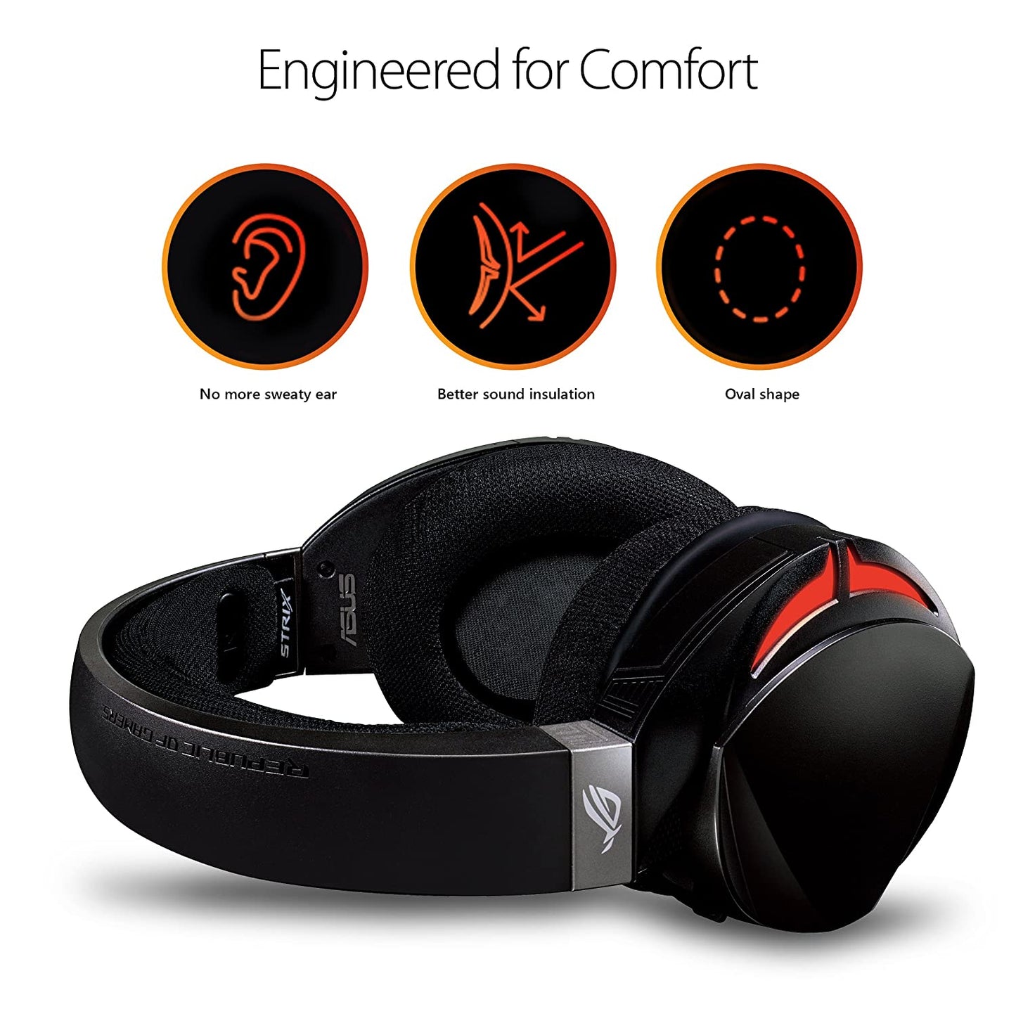 ASUS ROG Strix Fusion 300 Virtual 7.1 LED Gaming Headset