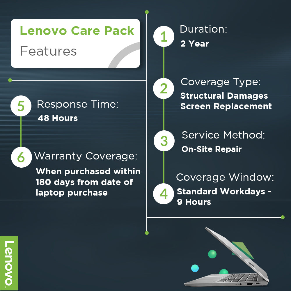Lenovo 2 Years Accidental Damage Protection ADP Pack with Onsite Service for Idea Notebook Entry Laptops (NOT A LAPTOP)