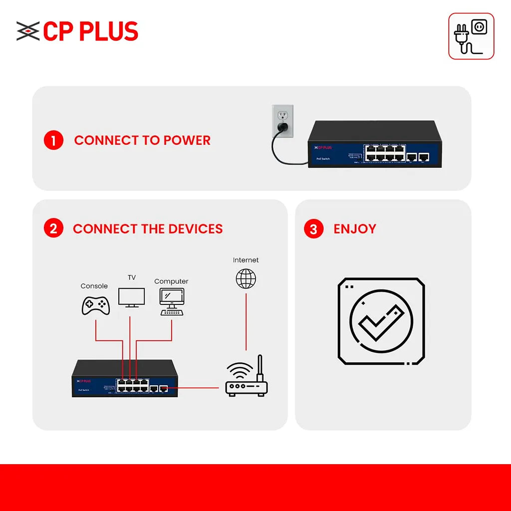CP PLUS CP-DNW-HPU8H2-96-V2 plug and play PoE switch installation guide for IP cameras and network devices -tpstech.in