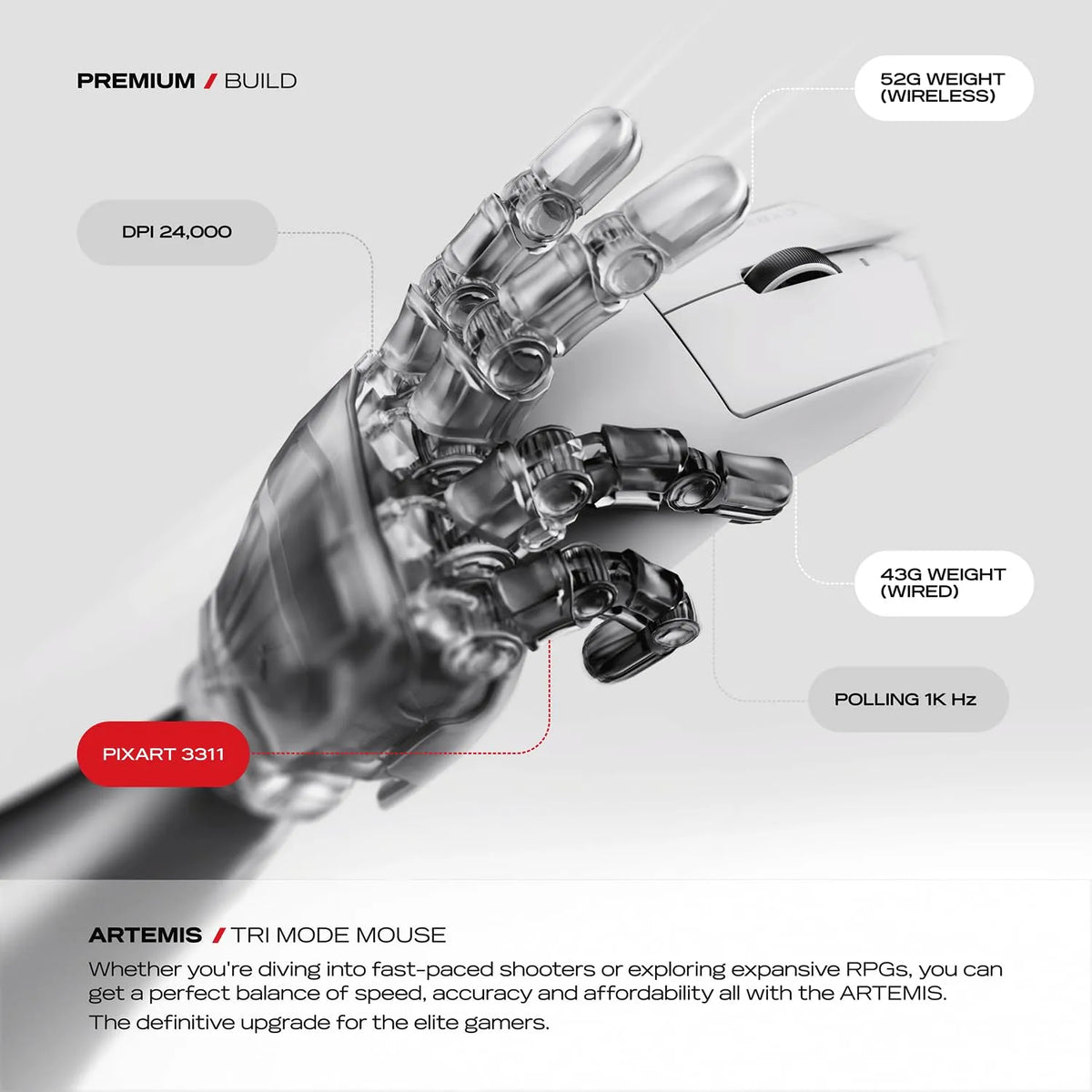 Transparent robotic hand holding Cybeart Artemis 52g Ultra-Light Wireless Gaming Mouse - White highlighting 1000Hz polling rate and tri-mode connectivity -tpstech.in