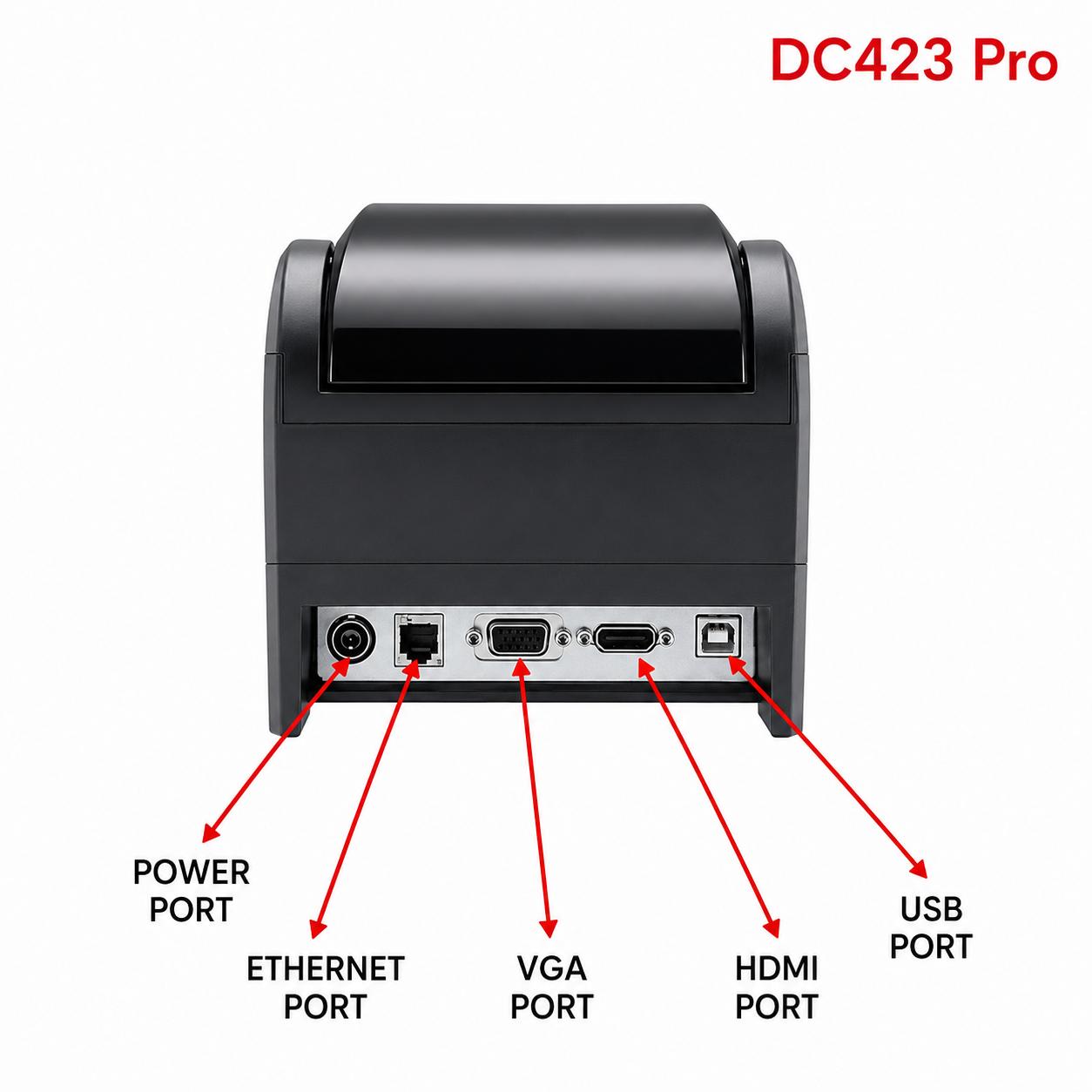 Rear view of Dcode DC423 Pro thermal transfer barcode label printer showing USB, LAN, RS232, power and display ports for business label printing.