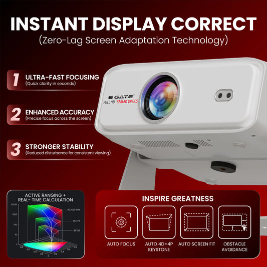 E Gate Duster 8X (EO9022) Dust-Free Full HD Smart Projector