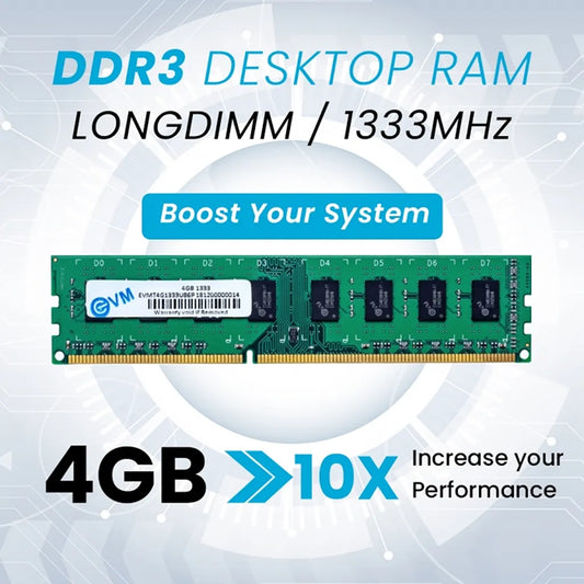 EVM EVMT4G1333U86P 4GB DDR3 1333MHz Desktop RAM performance banner highlighting Long DIMM design and system performance boost -tpstech.in