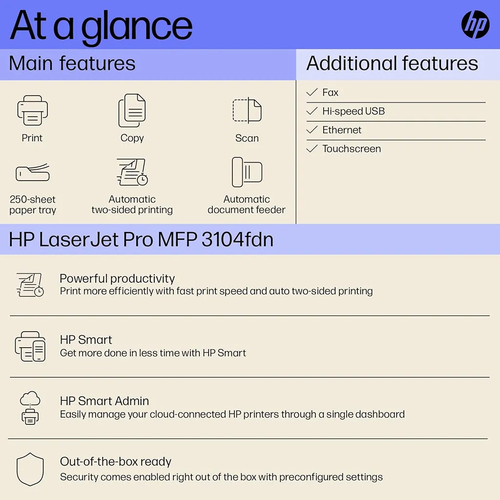 HP LaserJet Pro MFP 3104fdn printer showing print copy scan fax, 250-sheet tray and automatic two-sided printing features -tpstech.in