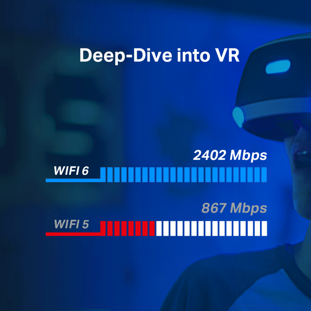 TP-Link Archer TX50E AX3000 Wi-Fi 6 Bluetooth 5.2 PCIe Adapter