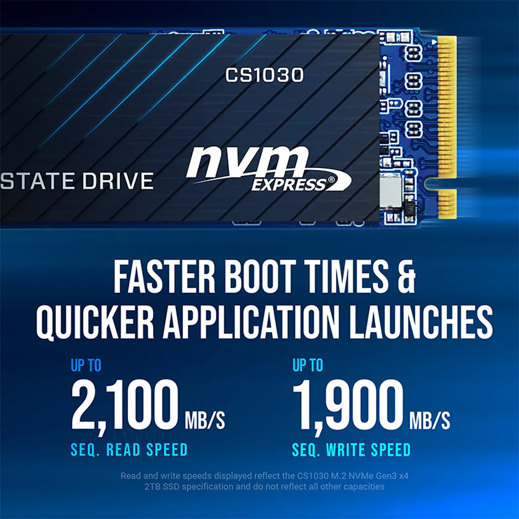 PNY CS1030 1TB NVMe SSD Fast PCIe Gen3 x4 M.2 2280 Read Write Speed Performance Banner - tpstech.in