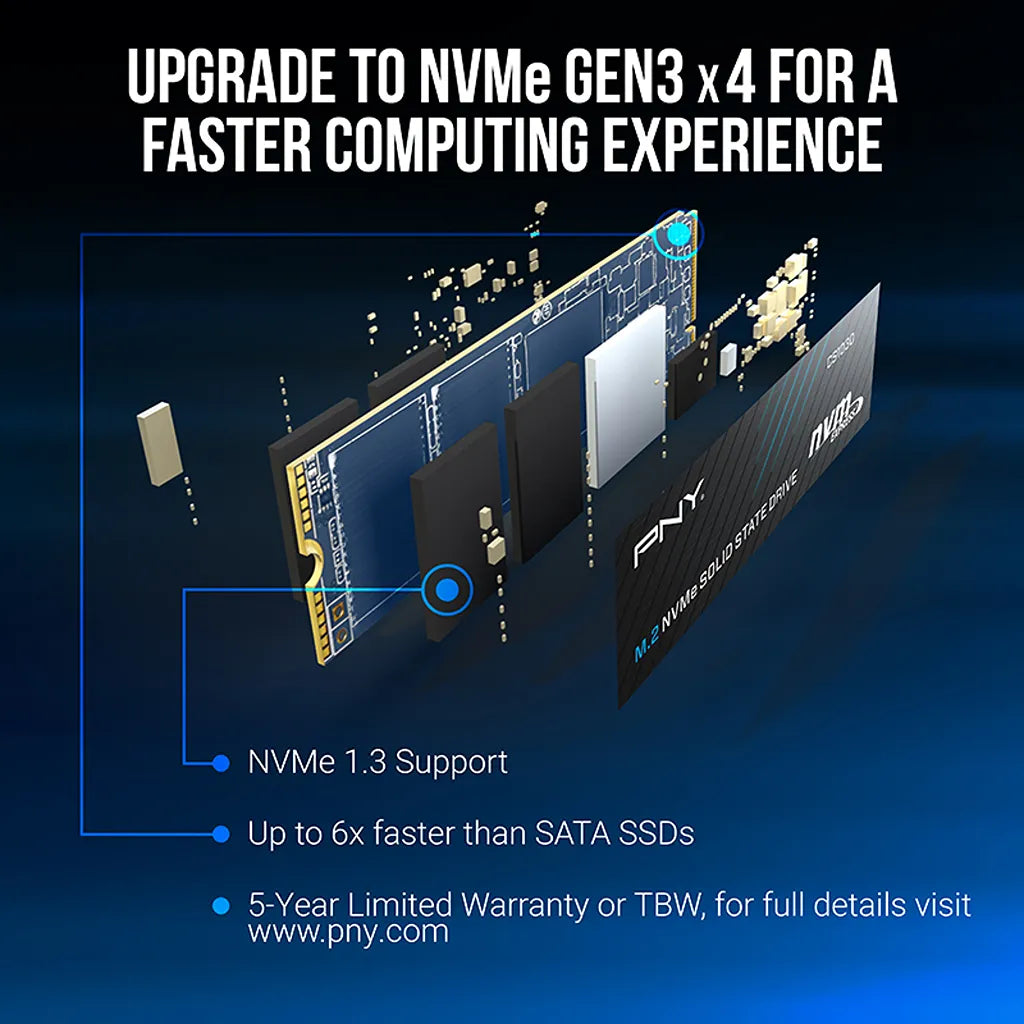 PNY CS1030 500GB M.2 NVMe PCIe Gen3 x4 Internal SSD Exploded View Features Banner - tpstech.in