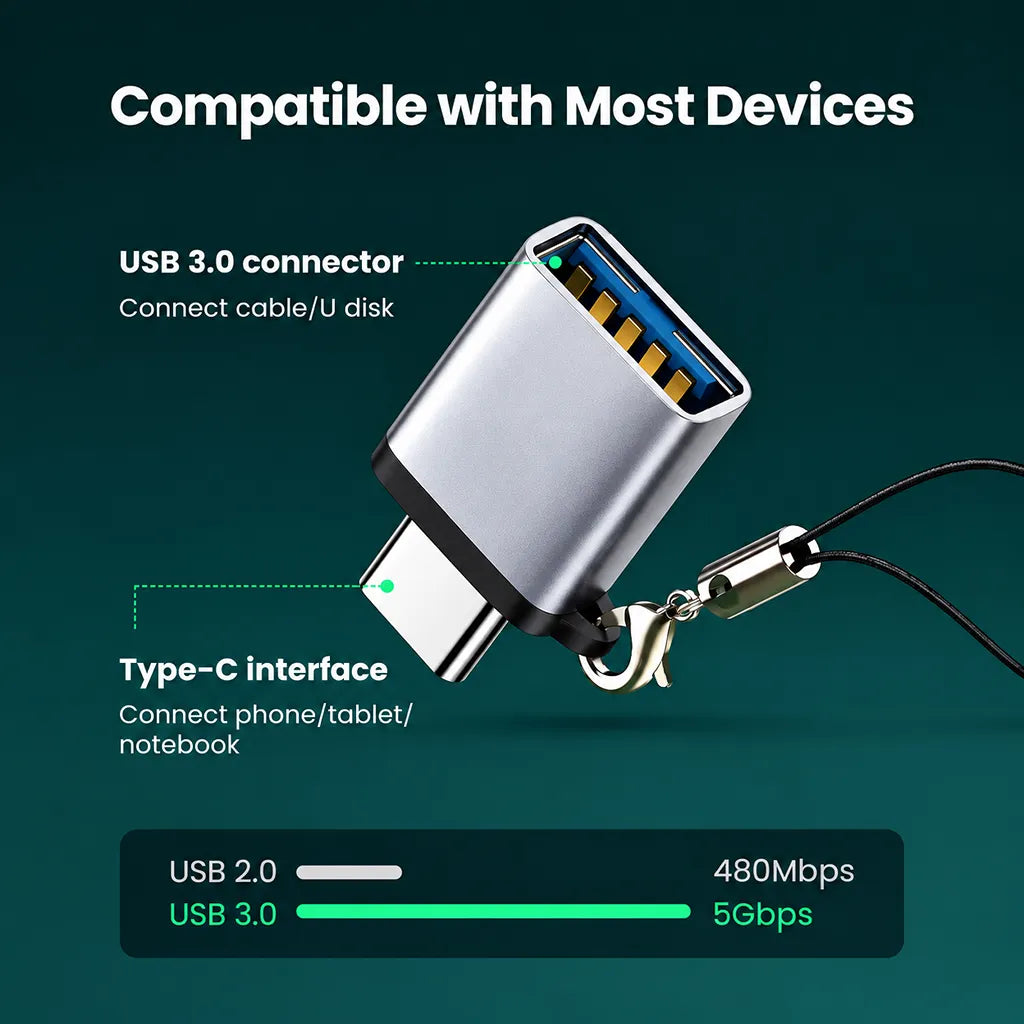 UGREEN 50283 USB-C to USB-A 3.0 OTG Adapter high-speed 5Gbps data transmission rate comparison -tpstech.in