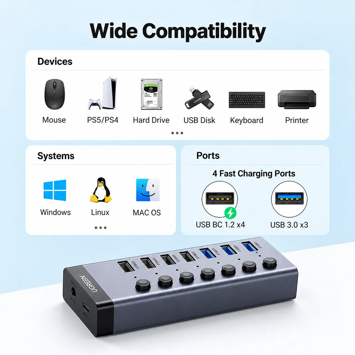 UGREEN CM481 90307 7-Port USB 3.0 Hub with USB-C Input Wide Device Compatibility and BC 1.2 Charging Ports tpstech.in