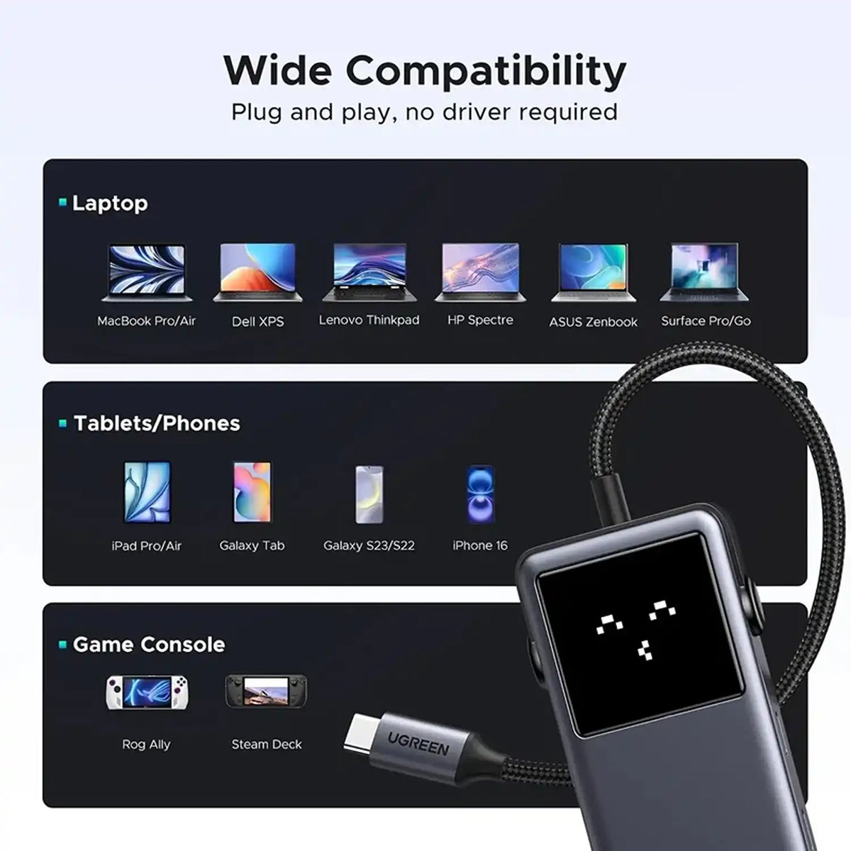 UGREEN CM889 75177 Uno 6-in-1 USB-C Hub Wide Device Compatibility with Laptops Tablets Consoles -tpstech.in