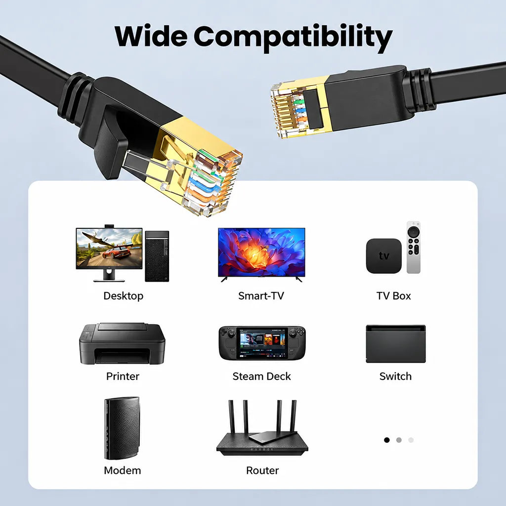 UGREEN NW106 30738 0.5m Cat 7 Ethernet Cable wide compatibility with PC router smart TV and gaming consoles -tpstech.in
