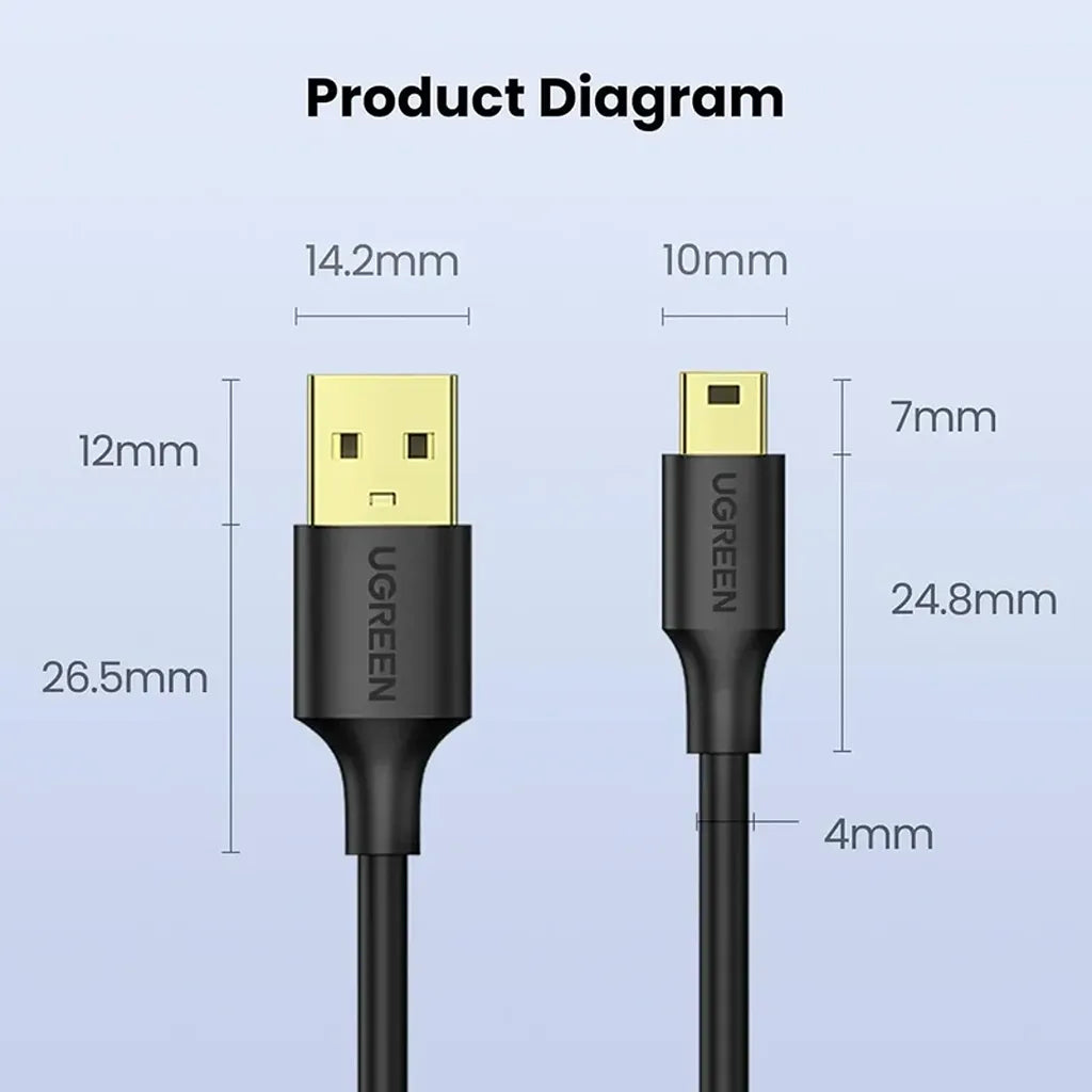 UGREEN US132 USB-A to Mini-USB 5-Pin Cable product diagram showing connector dimensions -tpstech.in