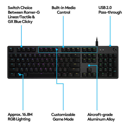 Logitech G512 Mechanical Wired Gaming Keyboard with GX Brown Tactile Switch USB Passthrough and Lightsync RGB