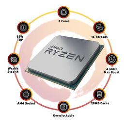 AMD Ryzen 7 5700G Desktop Processor 8 Cores up to 4.6GHz 20MB Cache AM4 Socket with Radeon Graphics -Tray