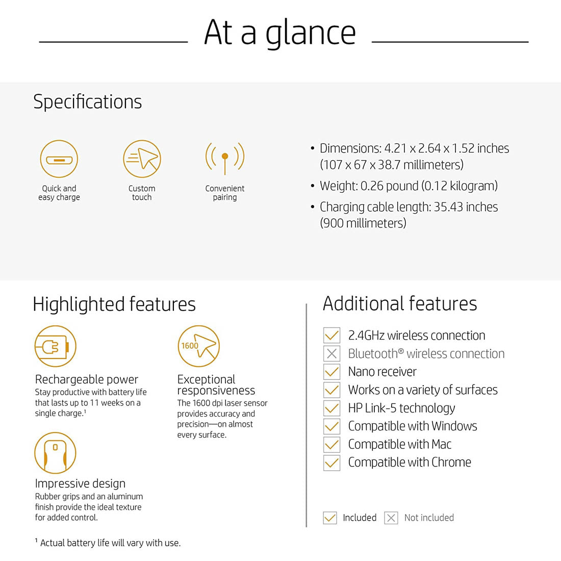 HP Envy 500 Rechargeable Wireless Mouse with Power Backup up to 11 Weeks