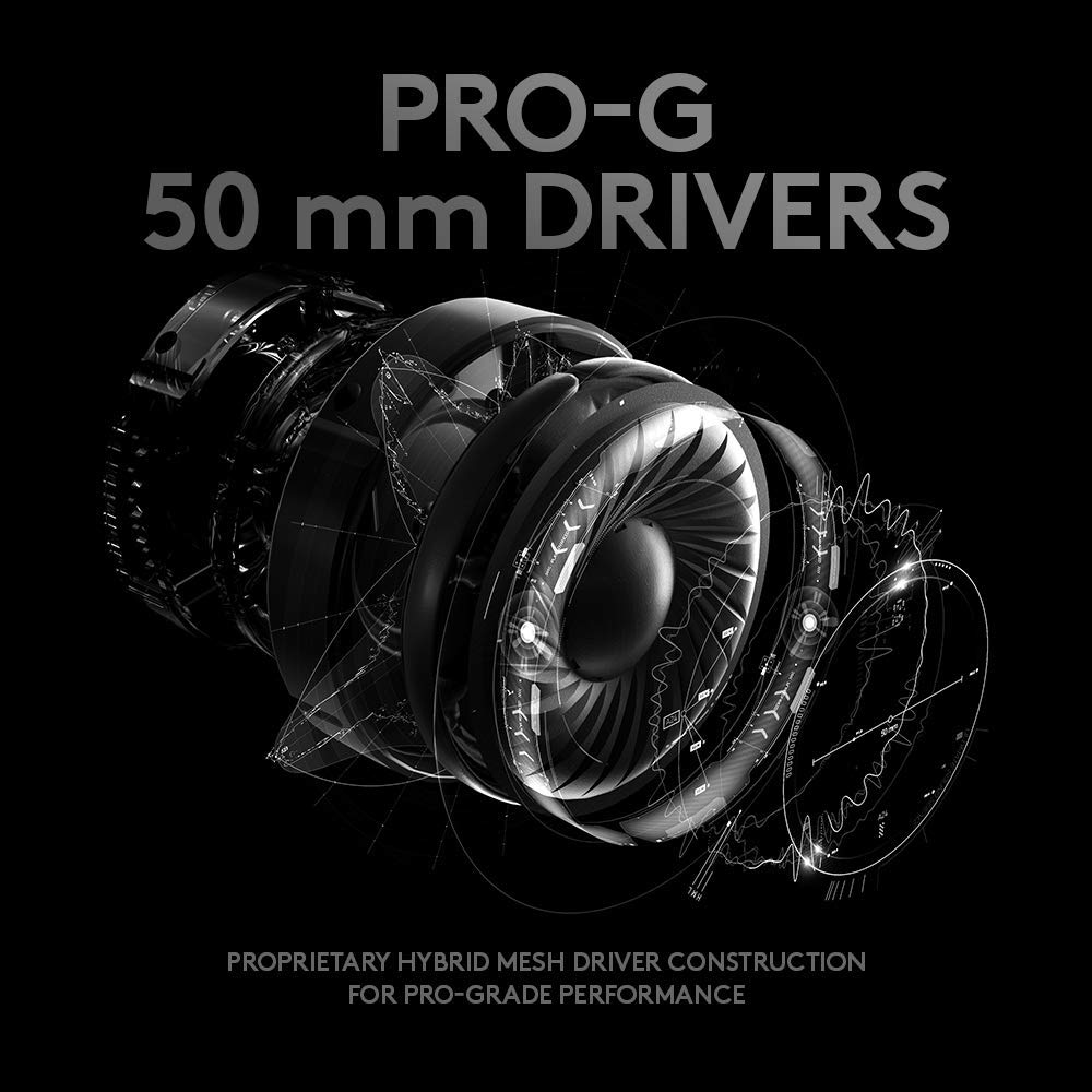 Logitech Pro Gaming Headset with PRO-G 50 mm Drivers and PRO-tuned EQ From TPS Technologies