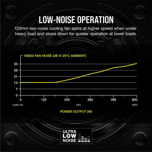 Corsair VS Series VS600 600W Non-Modular 80 PLUS Certified Power Supply From TPS Technologies