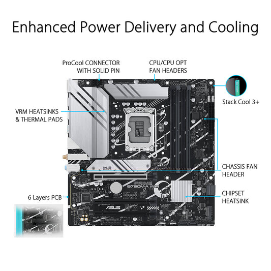 ASUS PRIME B760M-A WIFI CSM Intel LGA 1700 Micro-ATX DDR5 Motherboard