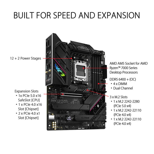 ASUS ROG STRIX B650E-F WIFI AMD B650 AM5 ATX Motherboard