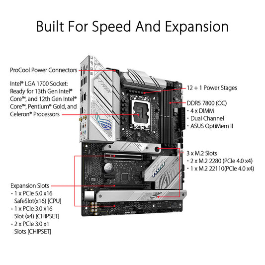 ASUS ROG STRIX B760-A GAMING WIFI Intel B760 LGA 1700 ATX Motherboard