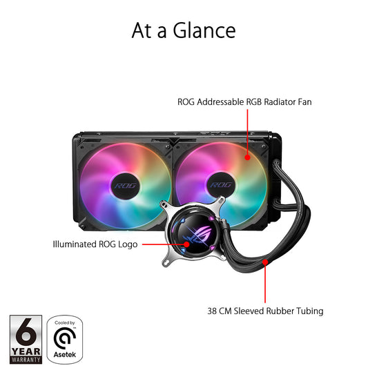 ASUS ROG STRIX LC II 280 ARGB AIO 280mm Liquid Cooler with Dual 140mm PWM Fans