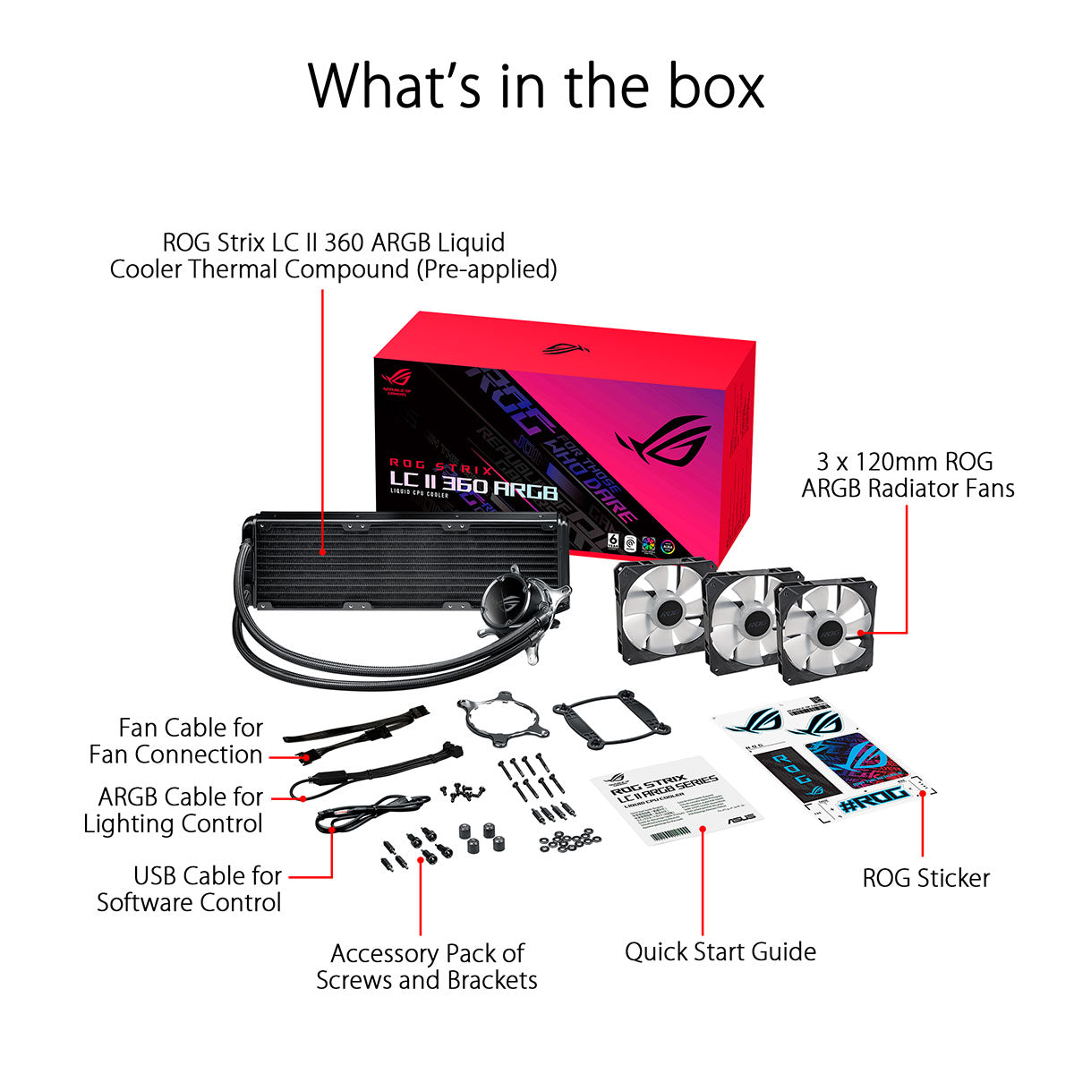 ASUS ROG STRIX LC II 360 ARGB AIO 360mm Liquid Cooler with Triple 120mm PWM Fans