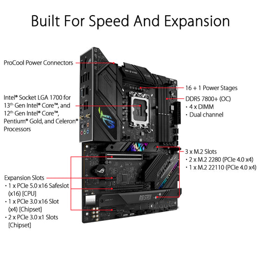 ASUS ROG STRIX B760-F GAMING WIFI Intel B760 LGA 1700 ATX Motherboard