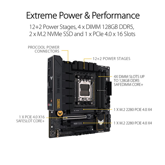 ASUS TUF GAMING B650M-Plus AMD B650 AM5 Micro-ATX Motherboard