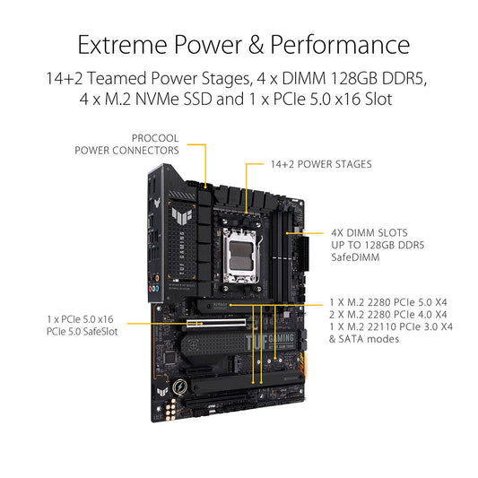 ASUS TUF GAMING X670E-PLUS AMD AM5 ATX Gaming Motherboard with DDR5 and PCIe 5.0