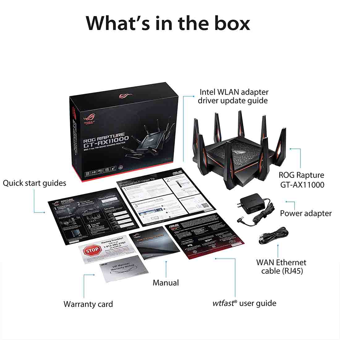 ASUS GT-AX11000 ROG Rapture Tri-band WiFi Gaming Router with a Quad-Core Processor