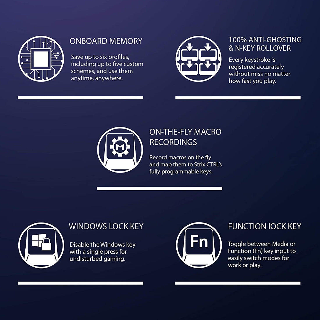 Asus ROG Strix Scope RX Optical Mechanical Gaming Keyboard with IP56 Water Resistance and Stealth Key