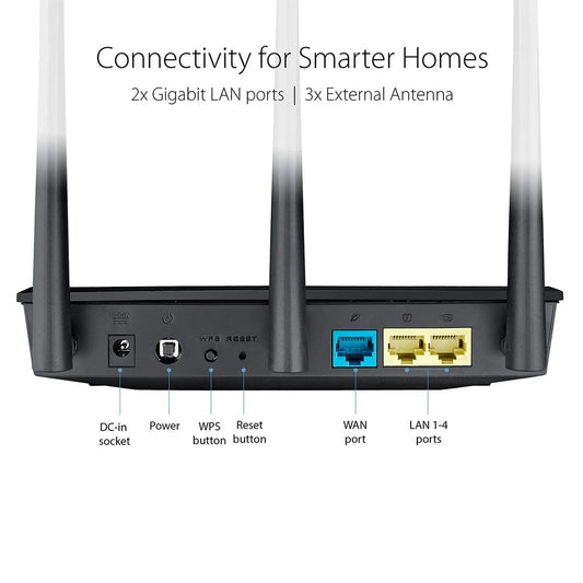 ASUS RT-AC53 AC750 Dual Band Gigabit WiFi Router