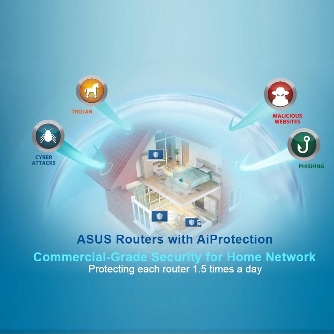 ASUS RT-AC66U B1 AC1750 Dual Band Gigabit WiFi Router with AiProtection Adaptive QoS and Parental Control