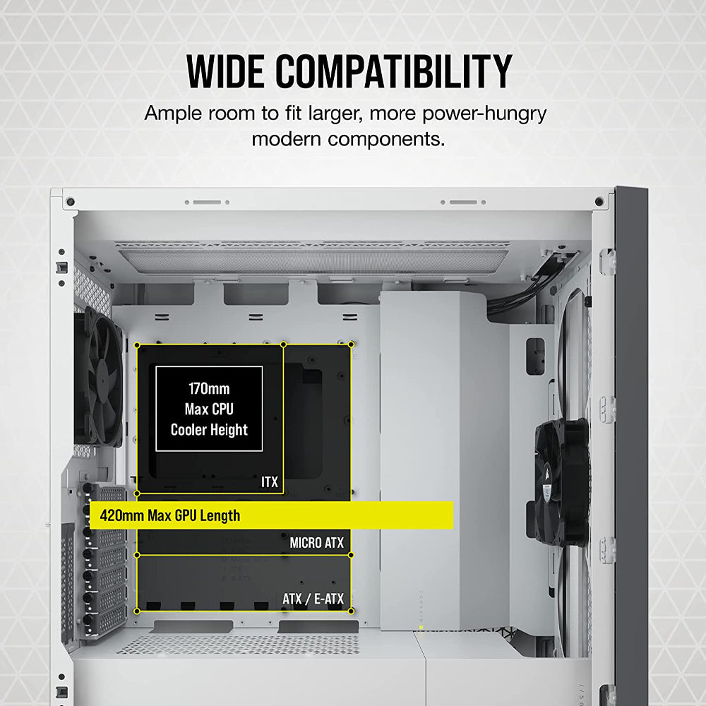 CORSAIR 5000D AIRFLOW White ATX Mid-Tower Cabinet with two 120mm AirGuide fans