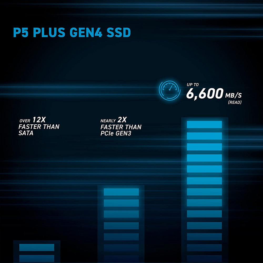 Crucial P5 Plus 2TB M.2 NVMe PCIe 2280 Internal Solid State Drive