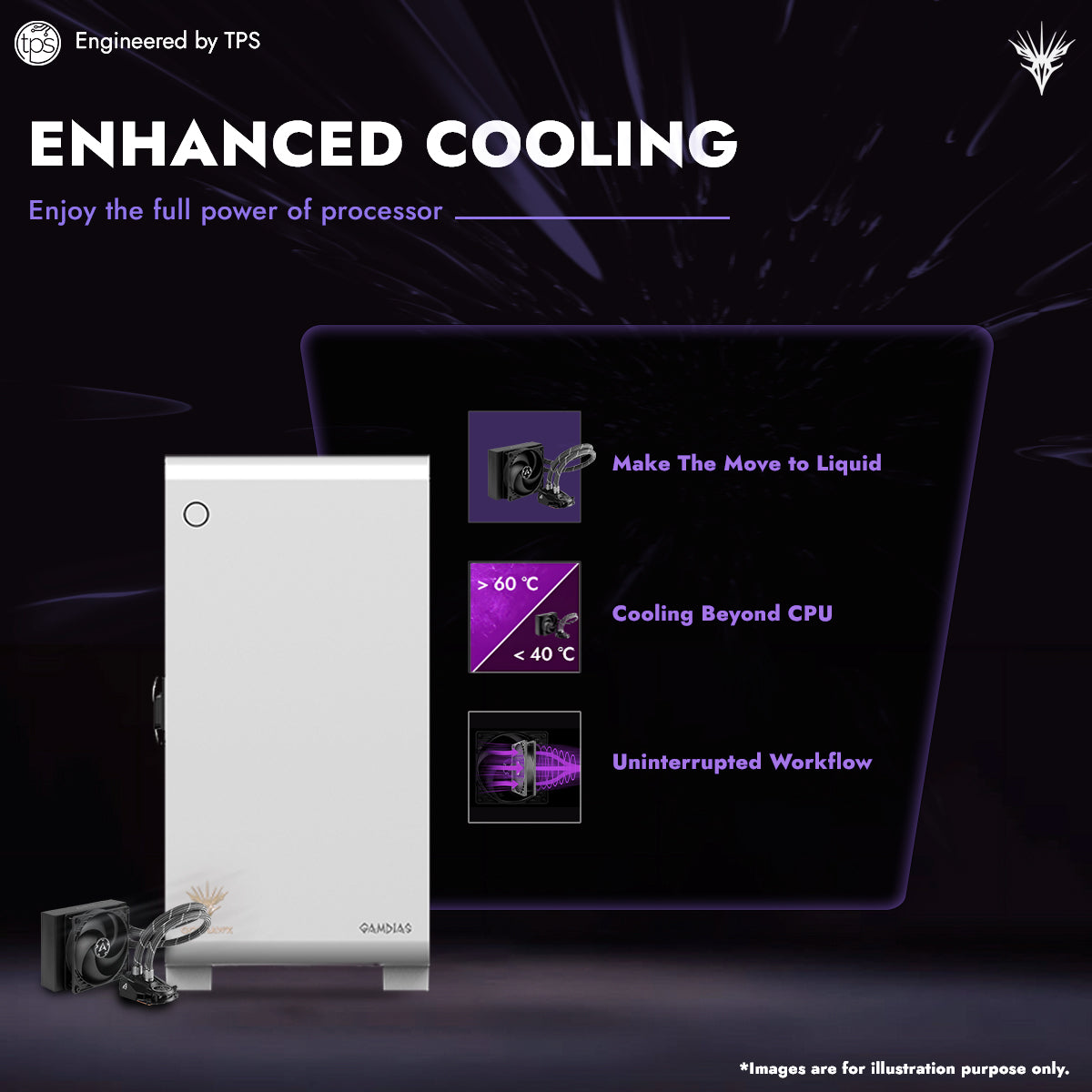 GOSHAWK Verge V4 Gaming Desktop PC with Intel Core i5 11th Gen/16GB DDR4 RAM/RTX 3060 GPU /250GB NVMe SSD/ 1TB Storage & Windows 11 Home Trial