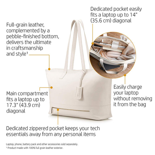 HP Spectre Tech Tote 17.3 inch Laptop Bag