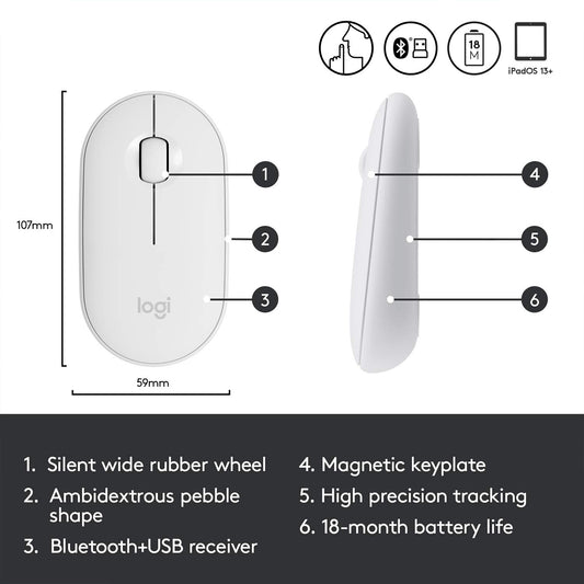 Logitech Pebble M350 Wireless Optical Silent Mouse with Dual Connectivity - White