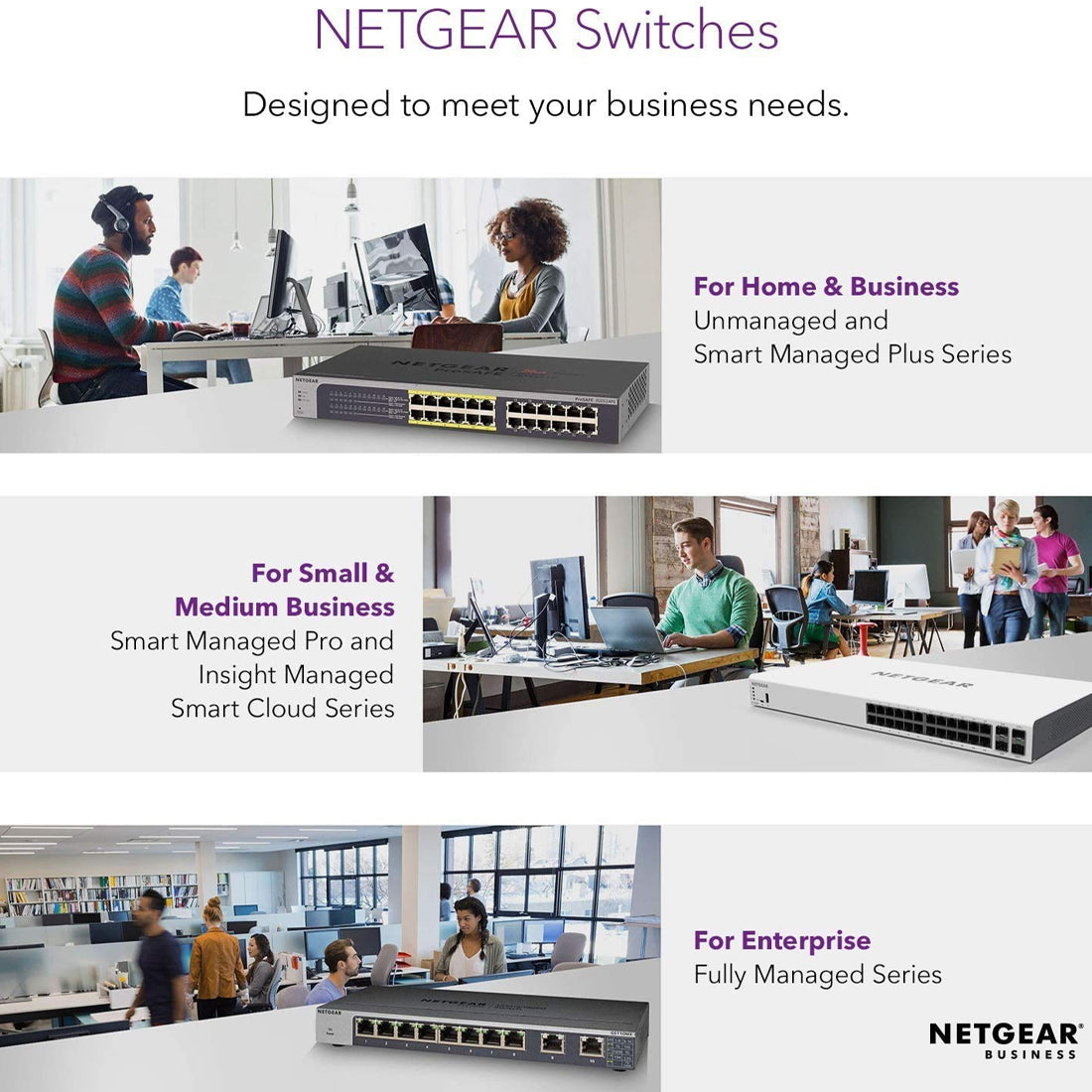 NETGEAR GS348 48-Port Gigabit Ethernet Network Hub