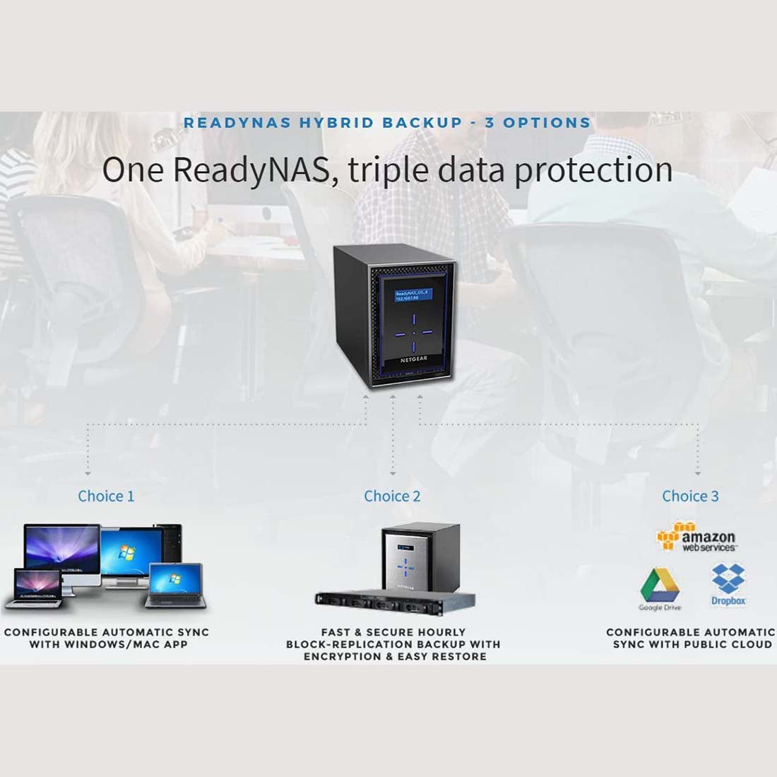 NETGEAR ReadyNAS RN428 8 Bay 4GB DDR4 Diskless NAS Device